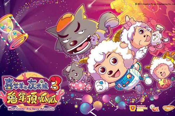 喜羊羊与灰太狼之兔年