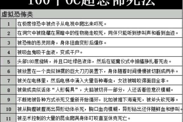 二十六种死法