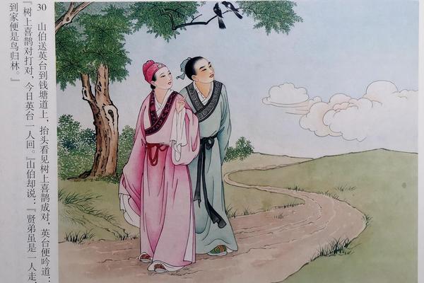 梁山伯与祝英台全集