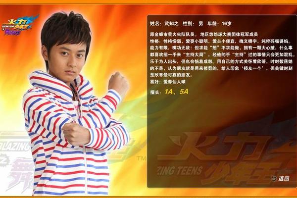 火力少年王之舞动火力