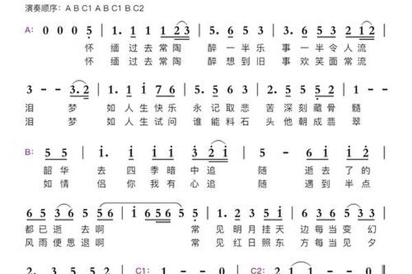 每当变幻时 粤语