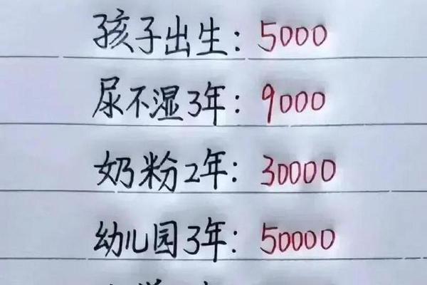 养个孩子不容易