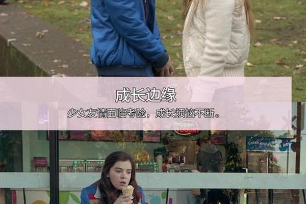 成长边缘
