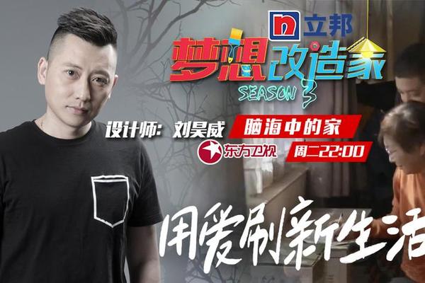 梦想改造家第三季