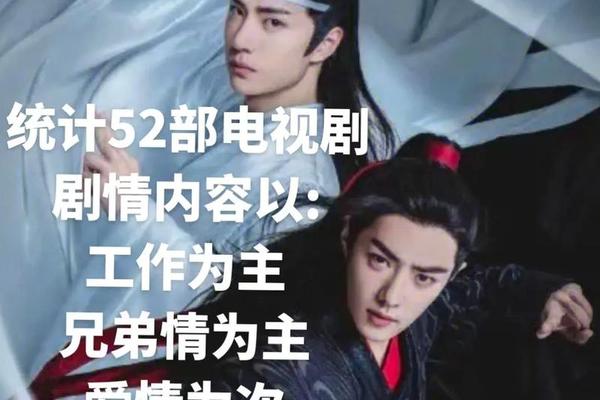 不谈爱情电视剧全集