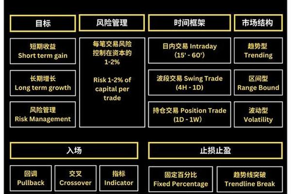 欧易交易平台下载_欧易NFT市场使用攻略｜数字藏品交易全流程