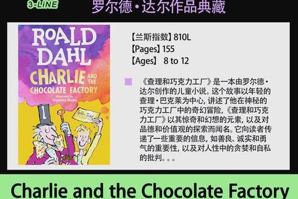 查理和巧克力工厂3