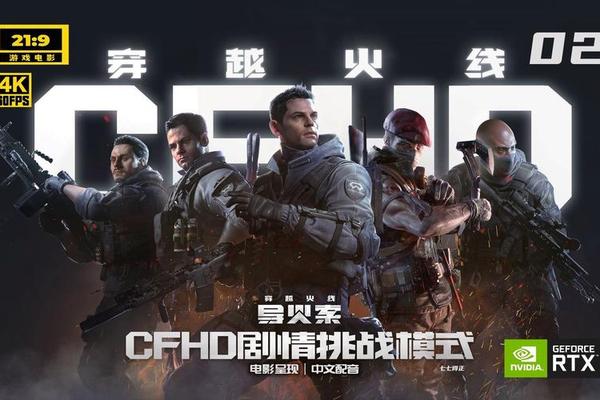 cf电影