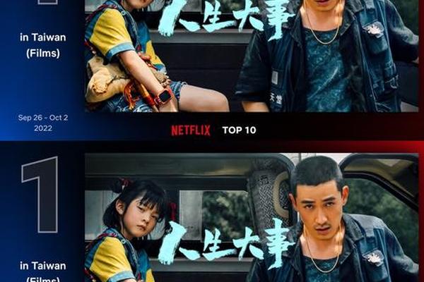 人生大事电影在线观看