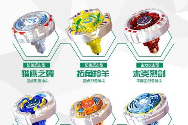 最强魔幻陀螺全集