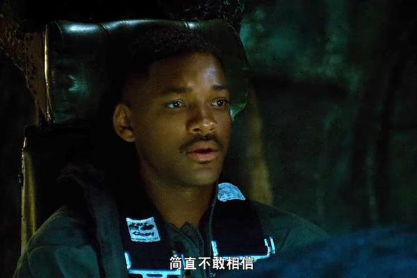 独立日2 豆瓣