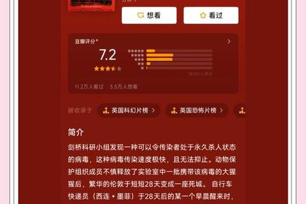 惊变28天高清