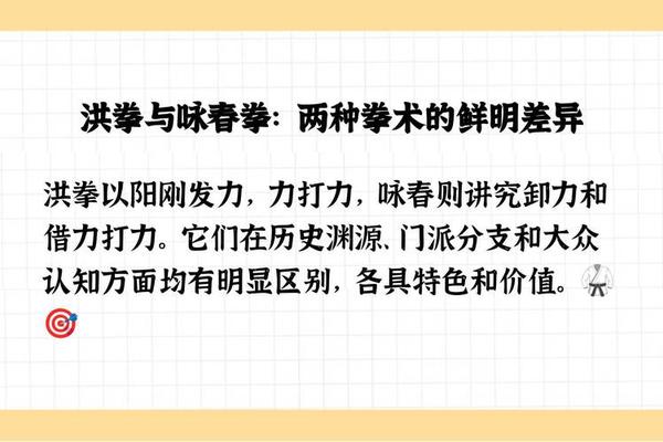 洪拳与咏春