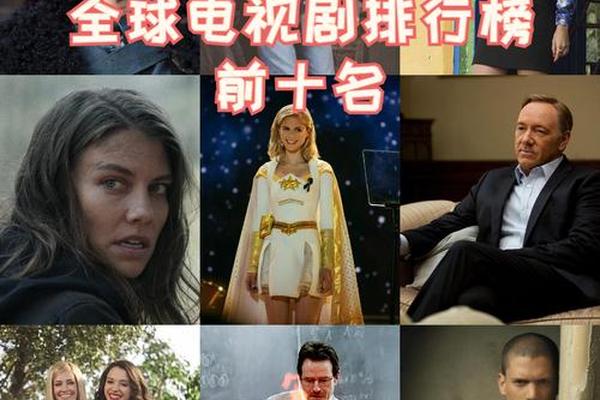 欧美电视剧排行
