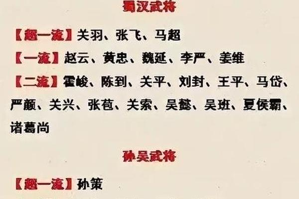 英雄豪杰100808
